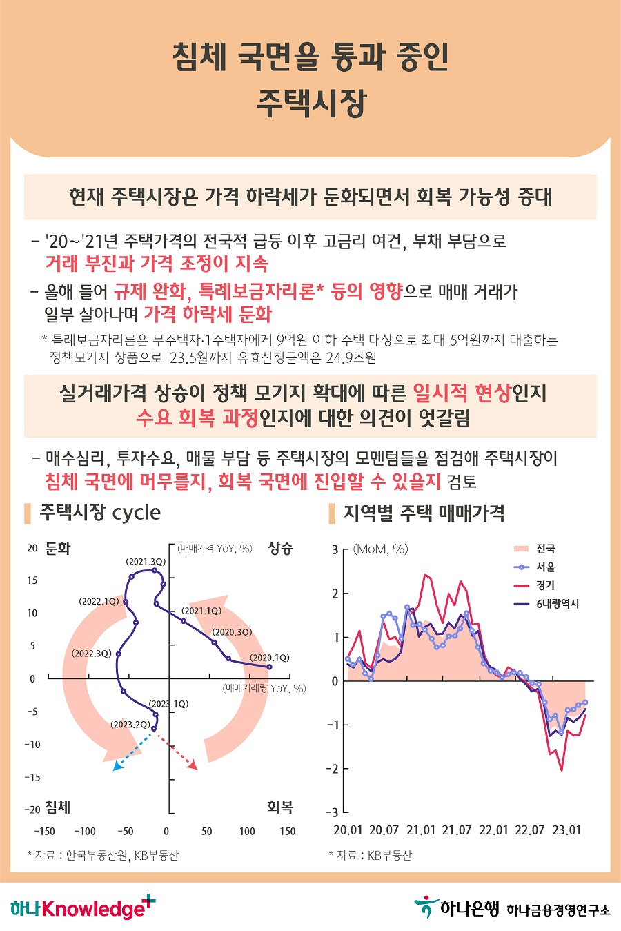 2번 이미지